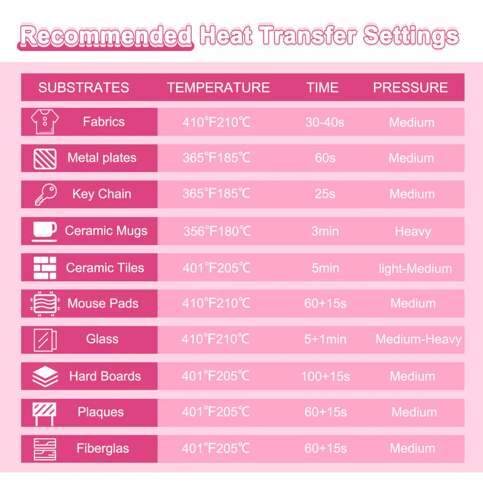 Teckwrap Sublimation Paper Sheets - 100 Sheets