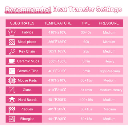 Teckwrap Sublimation Paper Sheets - 100 Sheets
